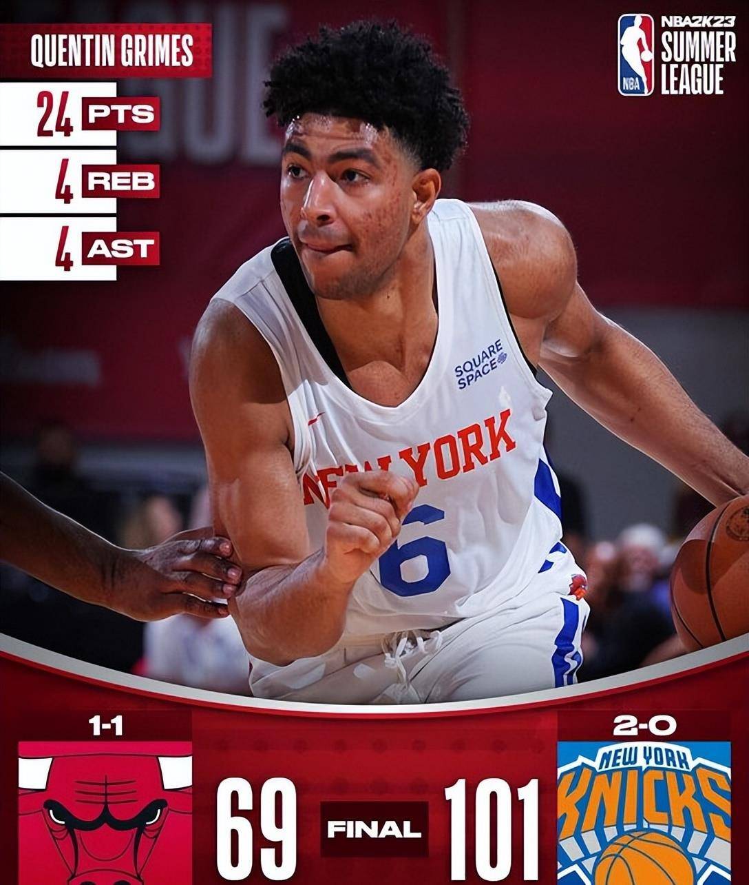 山猫队战胜开拓者,一场艰难的胜利 山猫队战胜开拓者,一场艰难的胜利